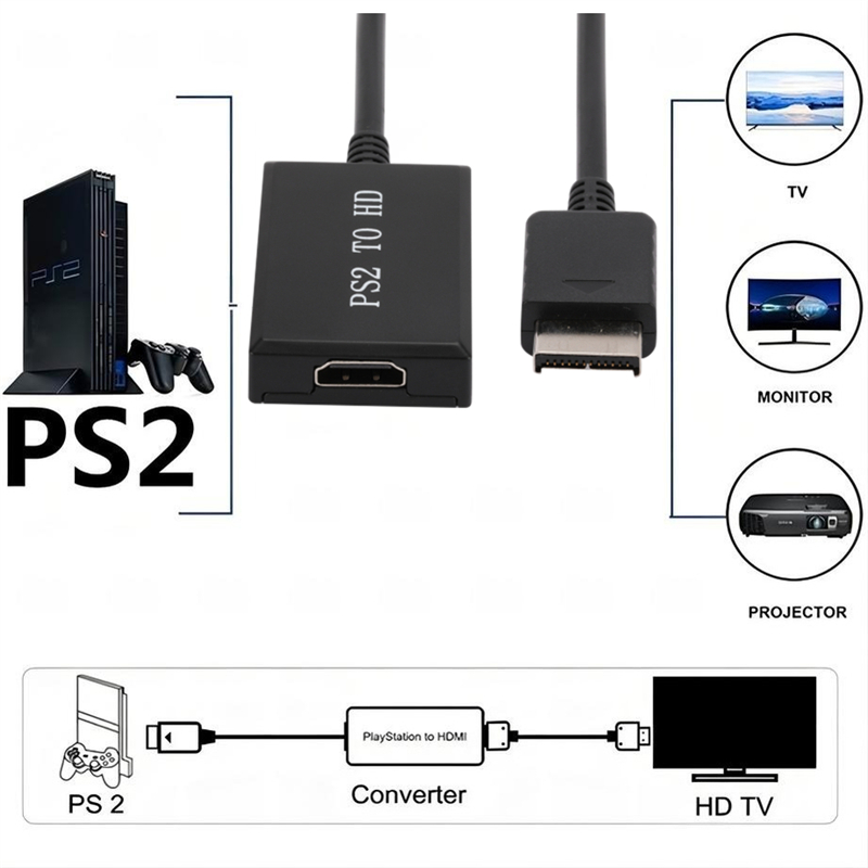 HD N64 PS2 Wii Xbox to HDMI-Co - Gaming Console Box ulasan dan harga