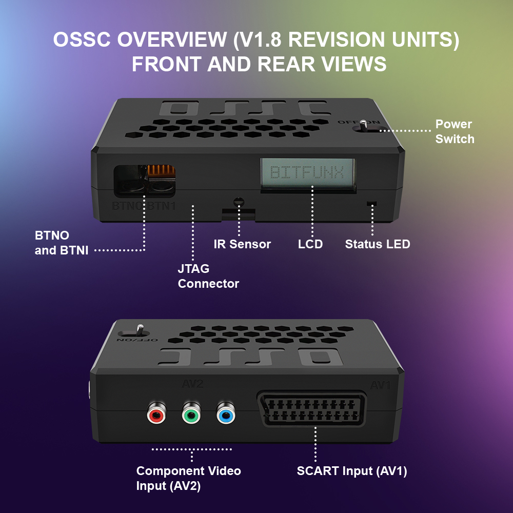 Bitfunx V1.8 OSSC HDMI Convert - Gaming Console All In One ulasan dan harga