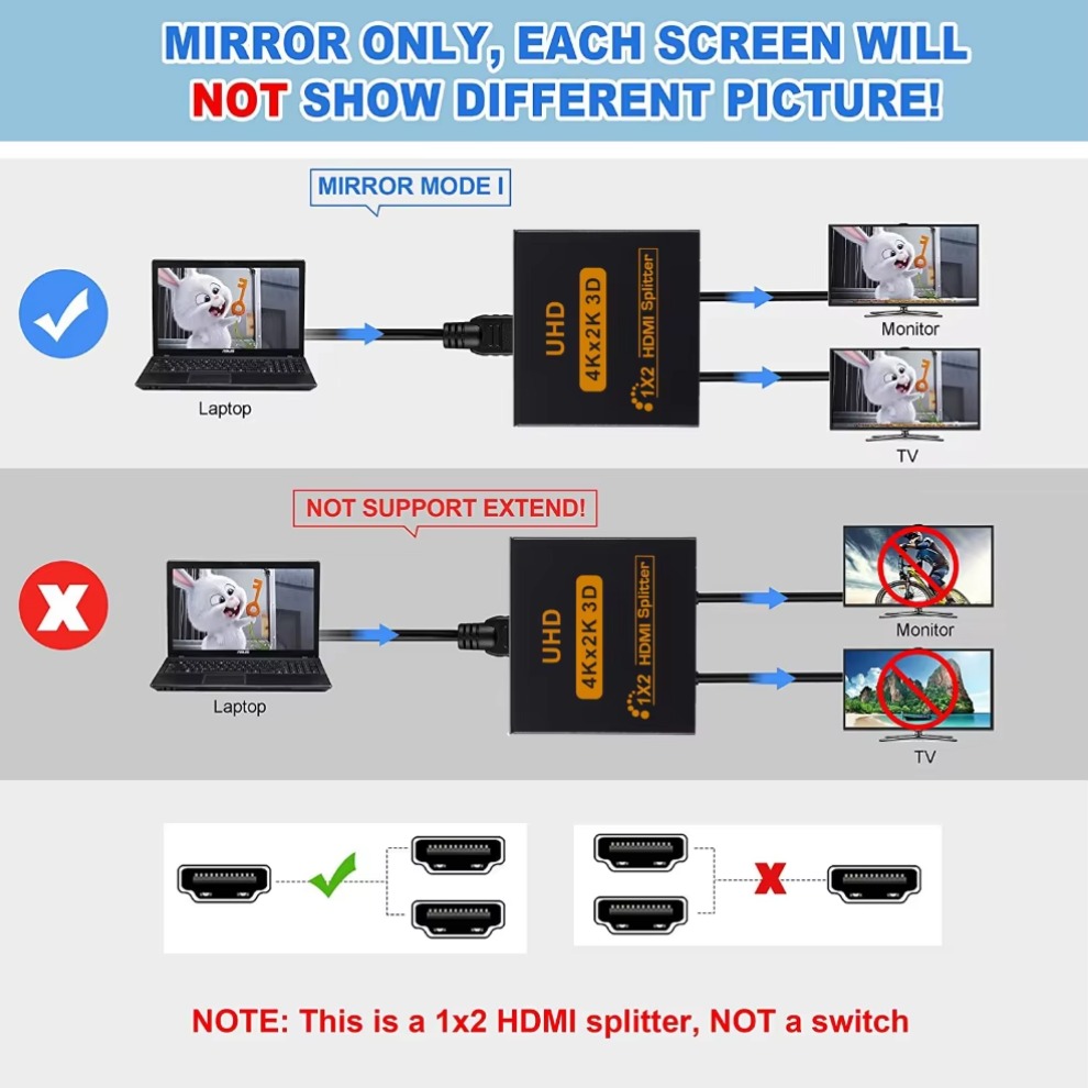 LccKaa 1 in 2 Out HDMI-compati - Gaming Console All In One ulasan dan harga