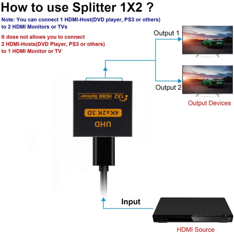 LccKaa 1 in 2 Out HDMI-compati - Gaming Console All In One ulasan dan harga