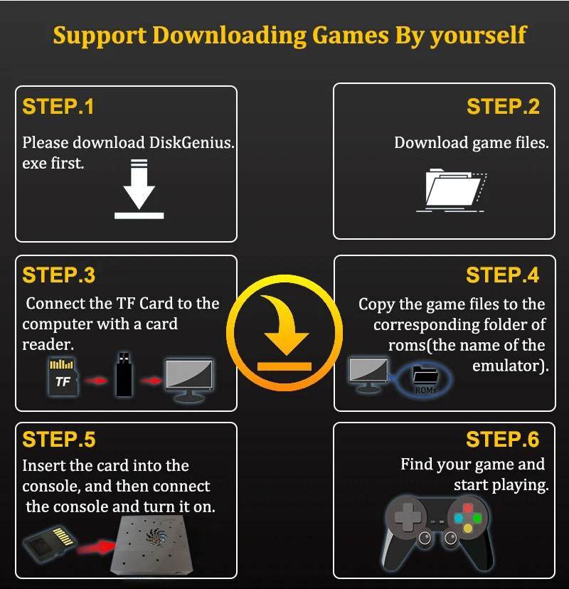 X88 Pro All in One Retro Gamin - Gaming Console All ulasan dan harga
