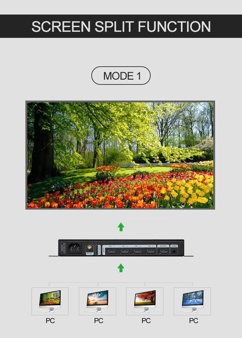 Amoonsky Splicer 4K 30HzDVI HD - Gaming Console Image ulasan dan harga