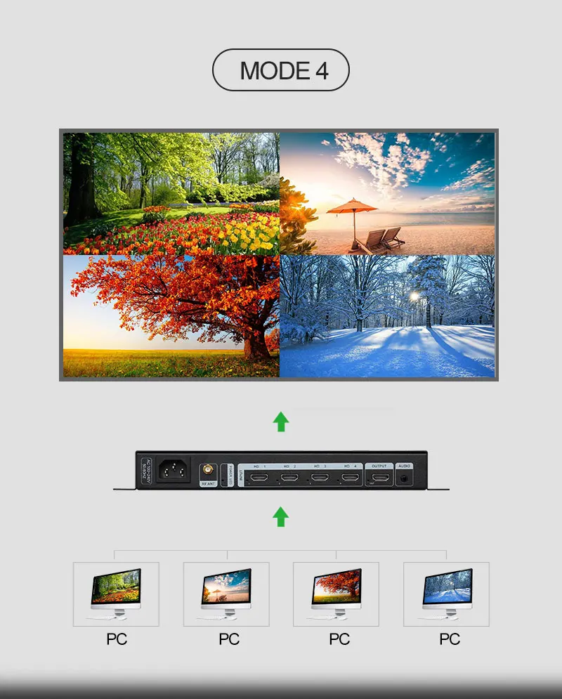 Amoonsky Splicer 4K 30HzDVI HD - Gaming Console Image ulasan dan harga
