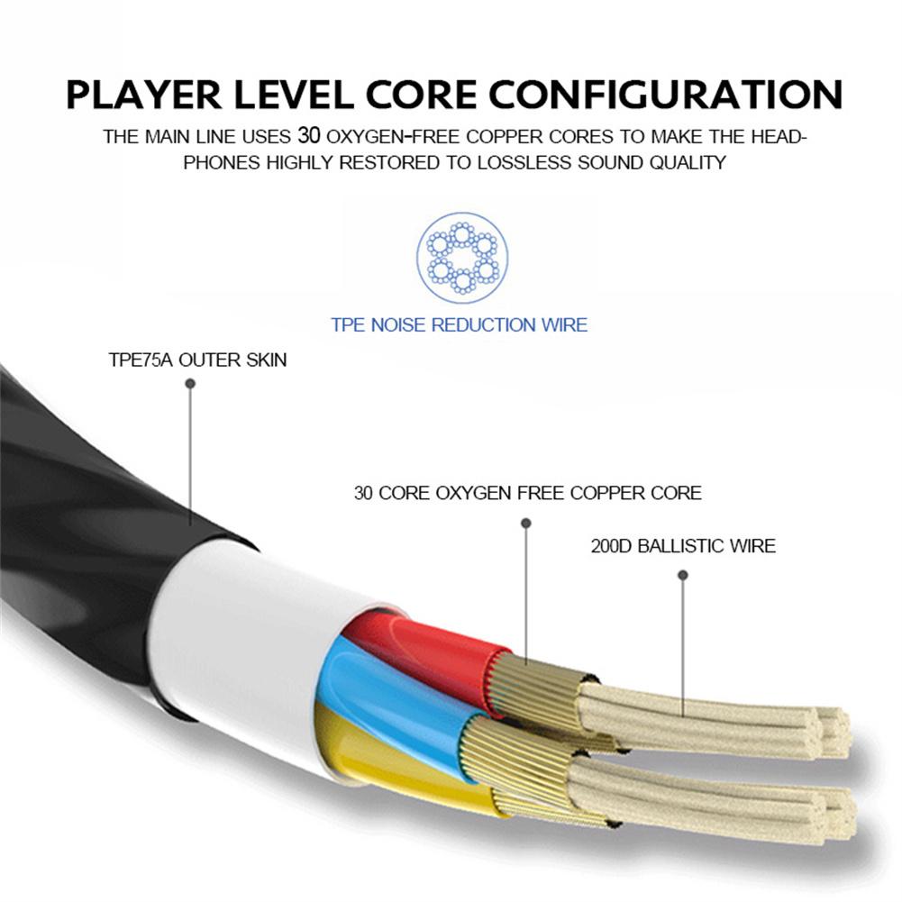3.5mm Wired Earphone In Ear He - Gaming Headset Wired ulasan dan harga