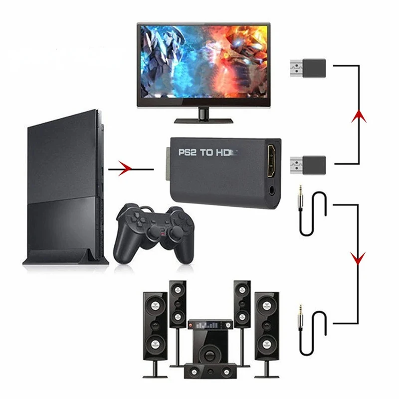 PS2 to HDMI Audio Video Conver - Gaming Console All ulasan dan harga