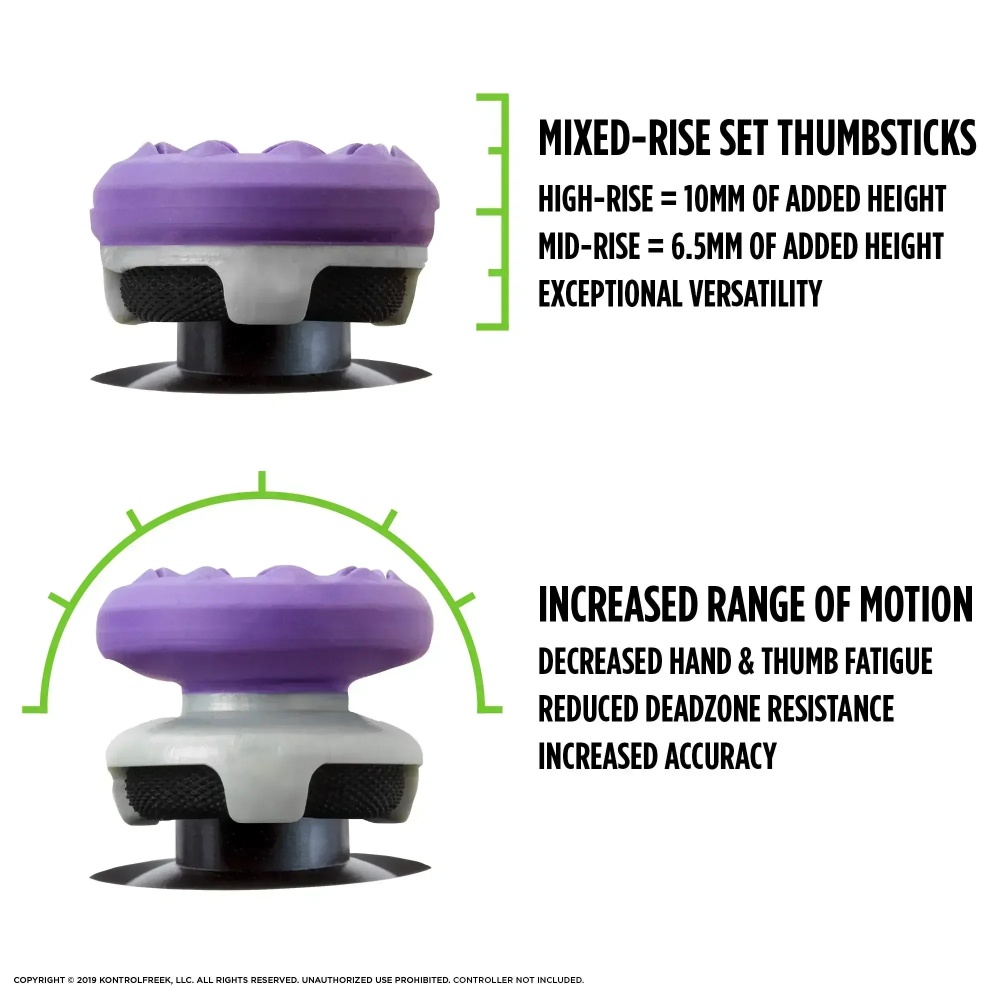 Silicone cap High-Rise Freeks  - Gaming Console In Tv ulasan dan harga